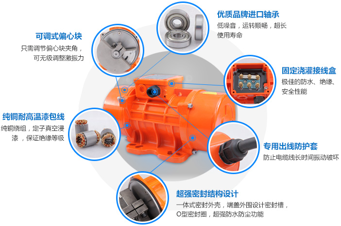 普田VBE系列振動(dòng)電機(jī) 普田VBE系列振動(dòng)電機(jī)